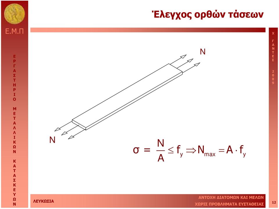 τάσεων = y max