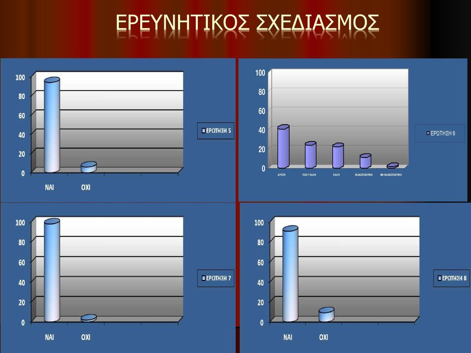 0 ΑΡ ΙΣΤΗ ΠΟΛΥ ΚΑΛΗ ΚΑΛΗ