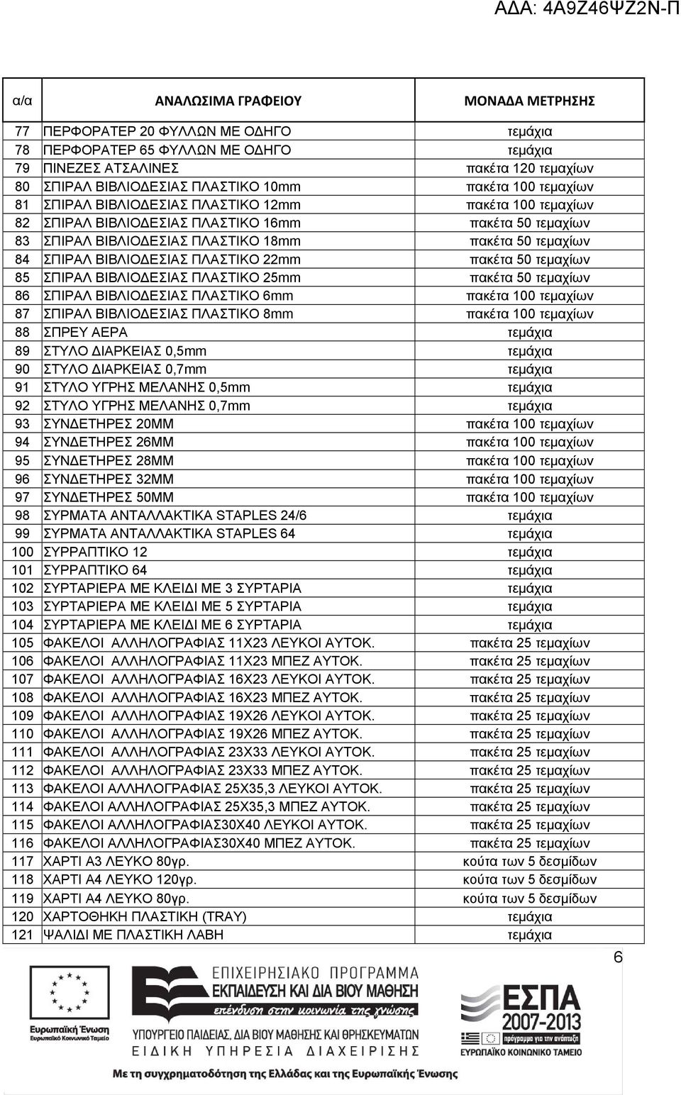 ΒΙΒΛΙΟΔΕΣΙΑΣ ΠΛΑΣΤΙΚΟ 22mm πακέτα 50 τεμαχίων 85 ΣΠΙΡΑΛ ΒΙΒΛΙΟΔΕΣΙΑΣ ΠΛΑΣΤΙΚΟ 25mm πακέτα 50 τεμαχίων 86 ΣΠΙΡΑΛ ΒΙΒΛΙΟΔΕΣΙΑΣ ΠΛΑΣΤΙΚΟ 6mm πακέτα 100 τεμαχίων 87 ΣΠΙΡΑΛ ΒΙΒΛΙΟΔΕΣΙΑΣ ΠΛΑΣΤΙΚΟ 8mm