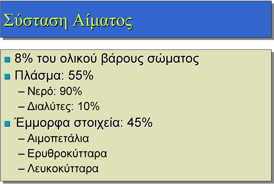 Διαλύτες: 10% Έμμορφα στοιχεία: :