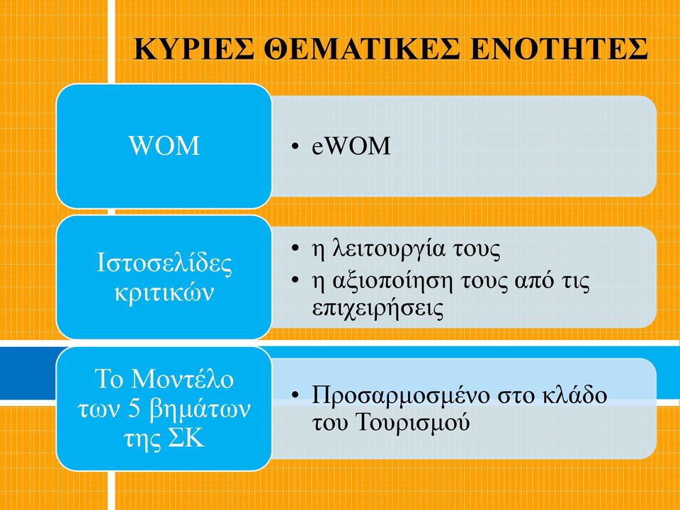 της ΣΚ η λειτουργία τους η αξιοποίηση τους