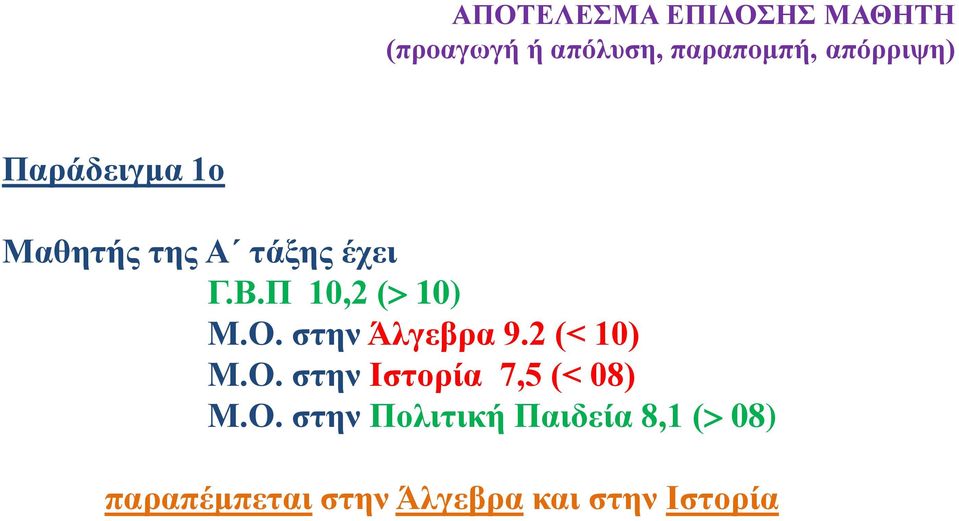 Π 10,2 ( 10) Μ.Ο. στην Άλγεβρα 9.2 (< 10) Μ.Ο. στην Ιστορία 7,5 (< 08) Μ.