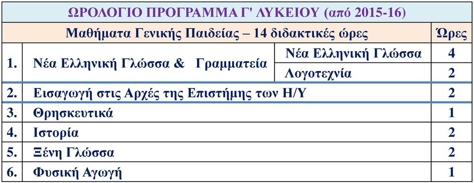 Νέα Ελληνική Γλώσσα & Γραμματεία Νέα Ελληνική Γλώσσα 4 Λογοτεχνία 2