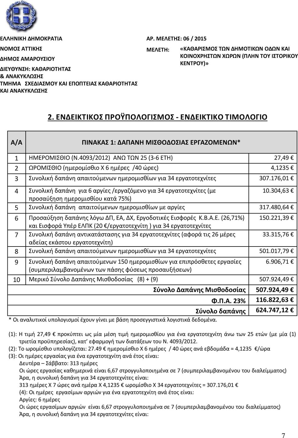 ΚΟΙΝΟΧΡΗΣΤΩΝ ΧΩΡΩΝ (ΠΛΗΝ ΤΟΥ ΙΣΤΟΡΙΚΟΥ ΚΕΝΤΡΟΥ)» 2. ΕΝΔΕΙΚΤΙΚΟΣ ΠΡΟΫΠΟΛΟΓΙΣΜΟΣ - ΕΝΔΕΙΚΤΙΚΟ ΤΙΜΟΛΟΓΙΟ Α/Α ΠΙΝΑΚΑΣ 1: ΔΑΠΑΝΗ ΜΙΣΘΟΔΟΣΙΑΣ ΕΡΓΑΖΟΜΕΝΩΝ* 1 ΗΜΕΡΟΜΙΣΘΙΟ (Ν.