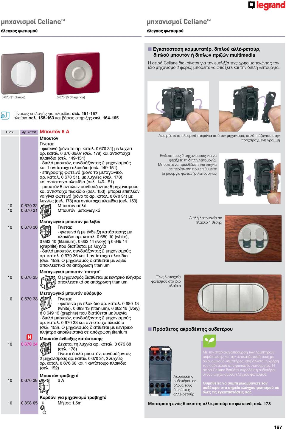 158-163 και βάσεις στήριξης σελ. 164-165 Αρ. καταλ. Μπουτόν 6 Α Μπουτόν Γίνεται: - φωτεινό (μόνο το αρ. καταλ. 0 670 31) με λυχνία αρ. καταλ. 0 676 66/67 (σελ. 178) και αντίστοιχα πλακίδια (σελ.