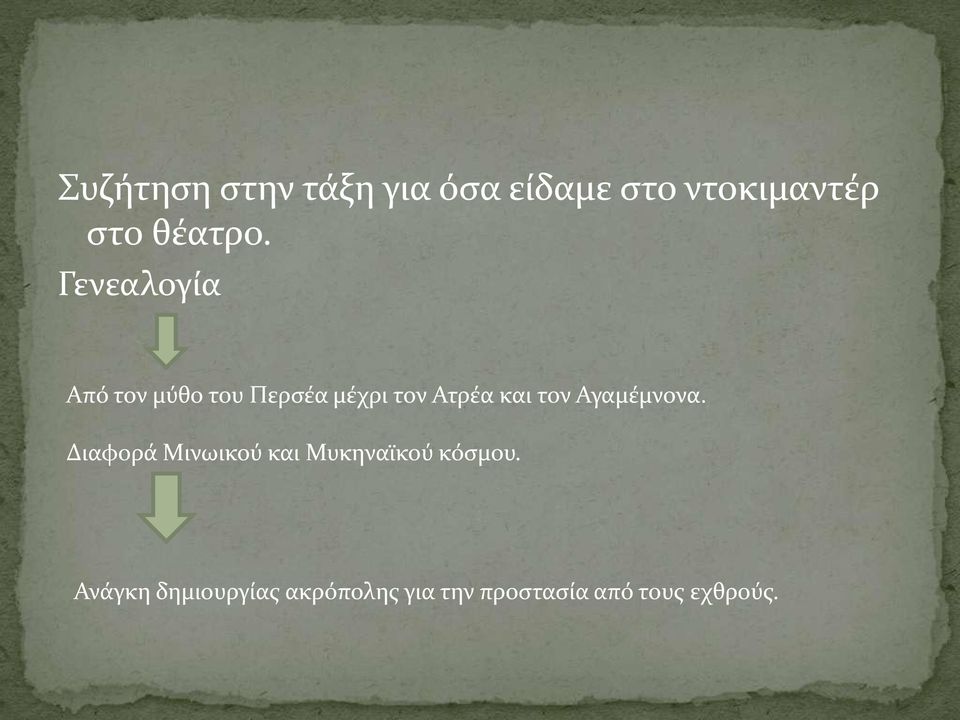 Γενεαλογία Από τον μύθο του Περσέα μέχρι τον Ατρέα και τον