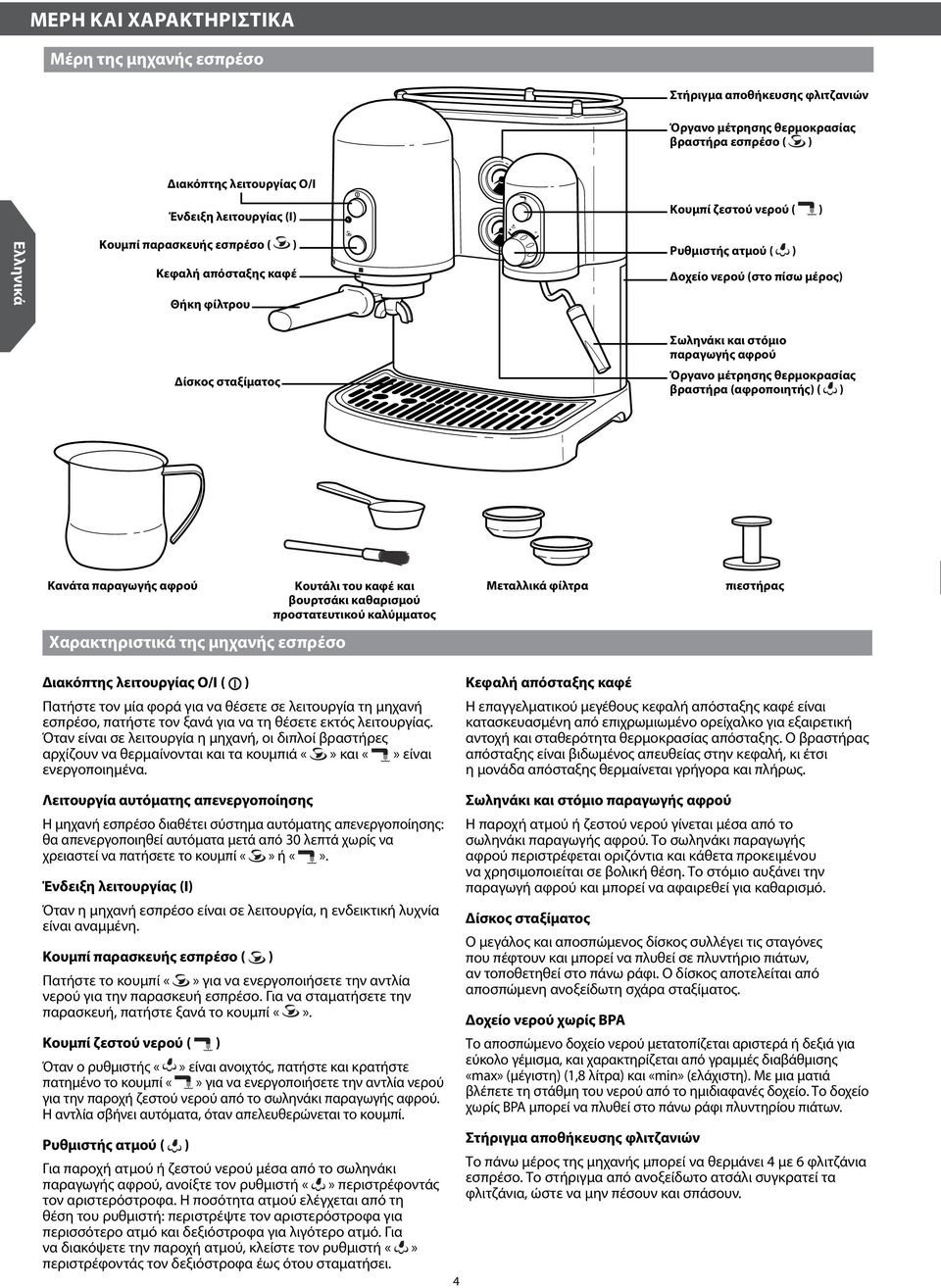 θερμοκρασίας βραστήρα (αφροποιητής) ( ) Κανάτα παραγωγής αφρού Χαρακτηριστικά της μηχανής εσπρέσο Κουτάλι του καφέ και βουρτσάκι καθαρισμού προστατευτικού καλύμματος Μεταλλικά φίλτρα πιεστήρας
