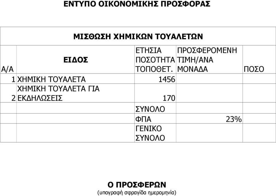 1 ΧΗΜΙΚΗ ΤΟΥΑΛΕΤΑ 1456 2 ΠΡΟΣΦΕΡΟΜΕΝΗ ΤΙΜΗ/ΑΝΑ ΜΟΝΑΔΑ XHMIKΗ