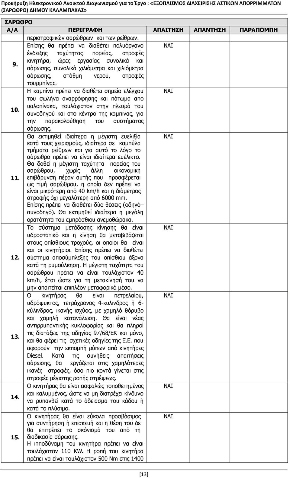 σάρωσης, συνολικά χιλιόµετρα και χιλιόµετρα σάρωσης, στάθµη νερού, στροφές τουρµπίνας.