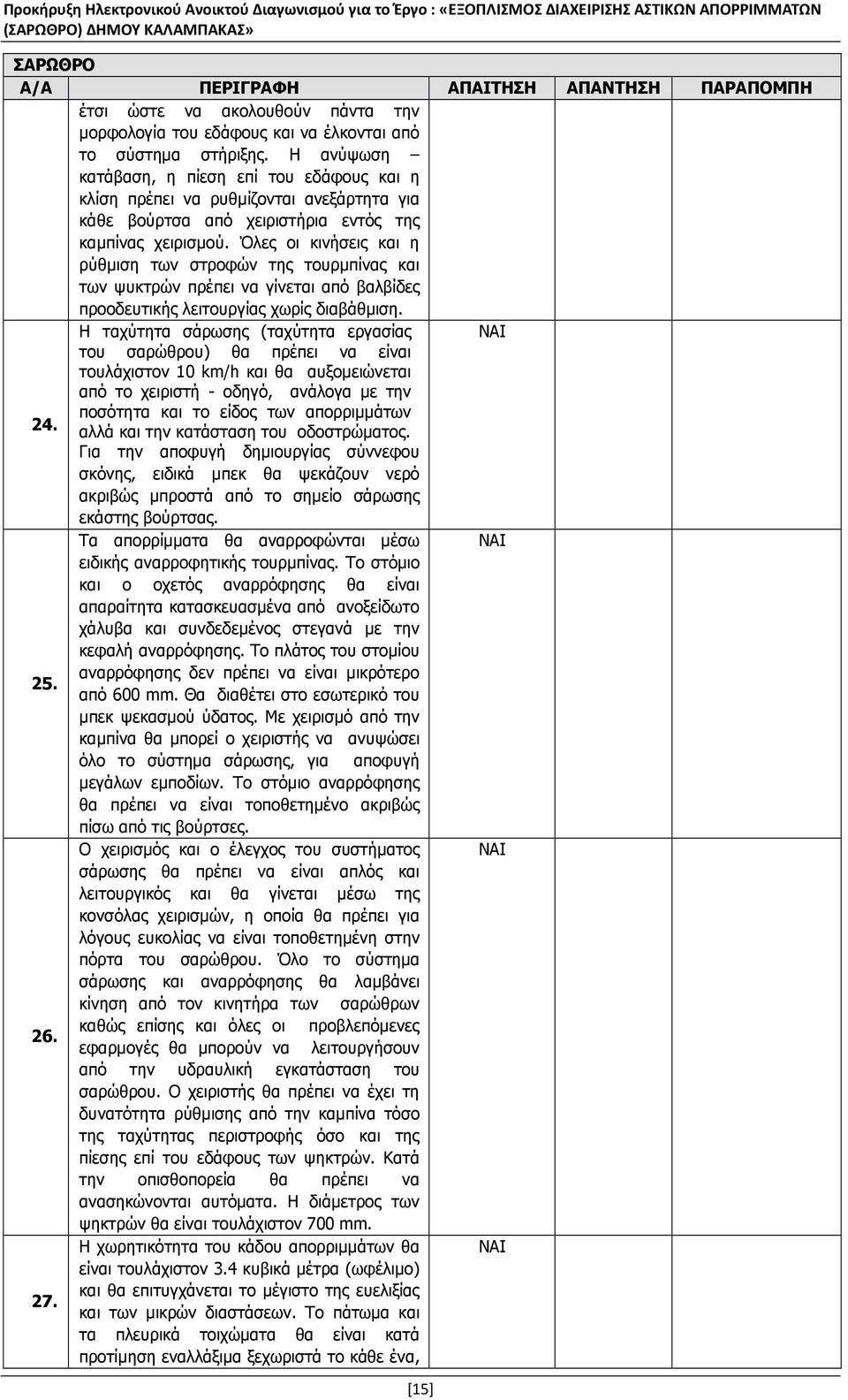 Όλες οι κινήσεις και η ρύθµιση των στροφών της τουρµπίνας και των ψυκτρών πρέπει να γίνεται από βαλβίδες προοδευτικής λειτουργίας χωρίς διαβάθµιση.