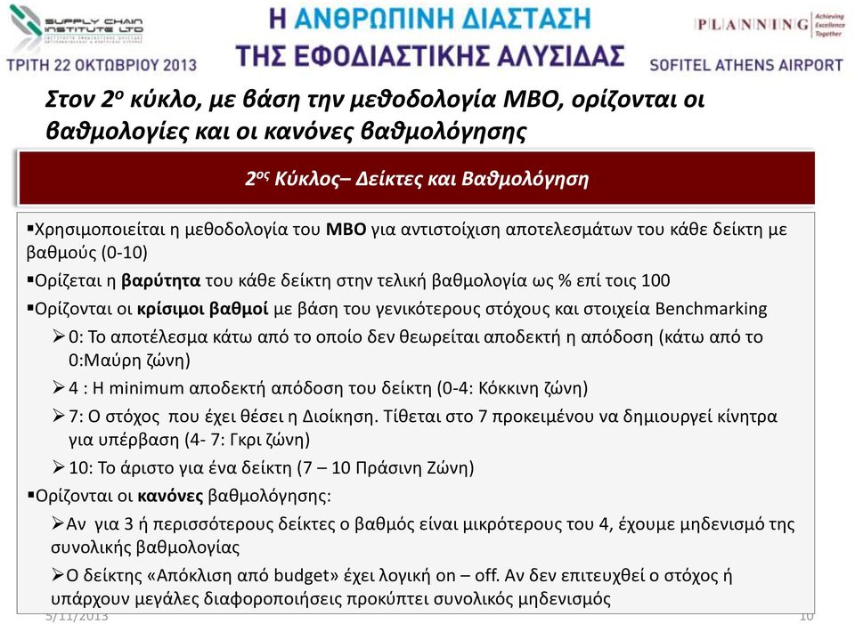 Benchmarking 0: Το αποτέλεσμα κάτω από το οποίο δεν θεωρείται αποδεκτή η απόδοση (κάτω από το 0:Μαύρη ζώνη) 4 : Η minimum αποδεκτή απόδοση του δείκτη (0-4: Κόκκινη ζώνη) 7: Ο στόχος που έχει θέσει η