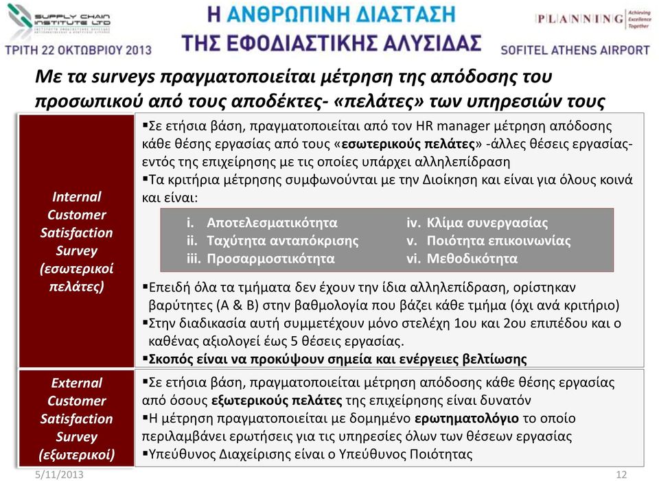 υπάρχει αλληλεπίδραση Τα κριτήρια μέτρησης συμφωνούνται με την Διοίκηση και είναι για όλους κοινά και είναι: i. Αποτελεσματικότητα ii. Ταχύτητα ανταπόκρισης iii. Προσαρμοστικότητα iv. Κλίμα συν v.