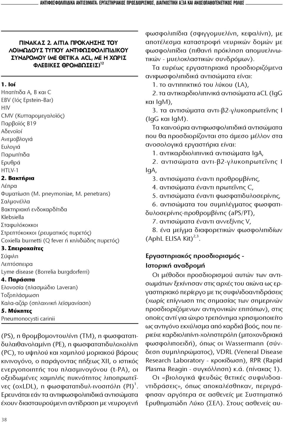 Ιοί Ηπατίτιδα Α, Β και C EBV (Ιός Epstein Bar) HIV CMV (Κυτταρομεγαλοϊός) Παρβοϊός Β19 Αδενοϊοί Ανεμοβλογιά Ευλογιά Παρωτίτιδα Ερυθρά ΗTLV-1 2. Βακτήρια Λέπρα Φυματίωση (Μ. pneymoniae, M.