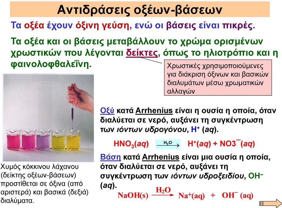 Χρωστικές χρησιμοποιούμενες για διάκριση όξινων και βασικών διαλυμάτων μέσω χρωματικών αλλαγών Οξύ κατά Arrhenius είναι η ουσία η οποία, όταν διαλύεται σε νερό, αυξάνει τη
