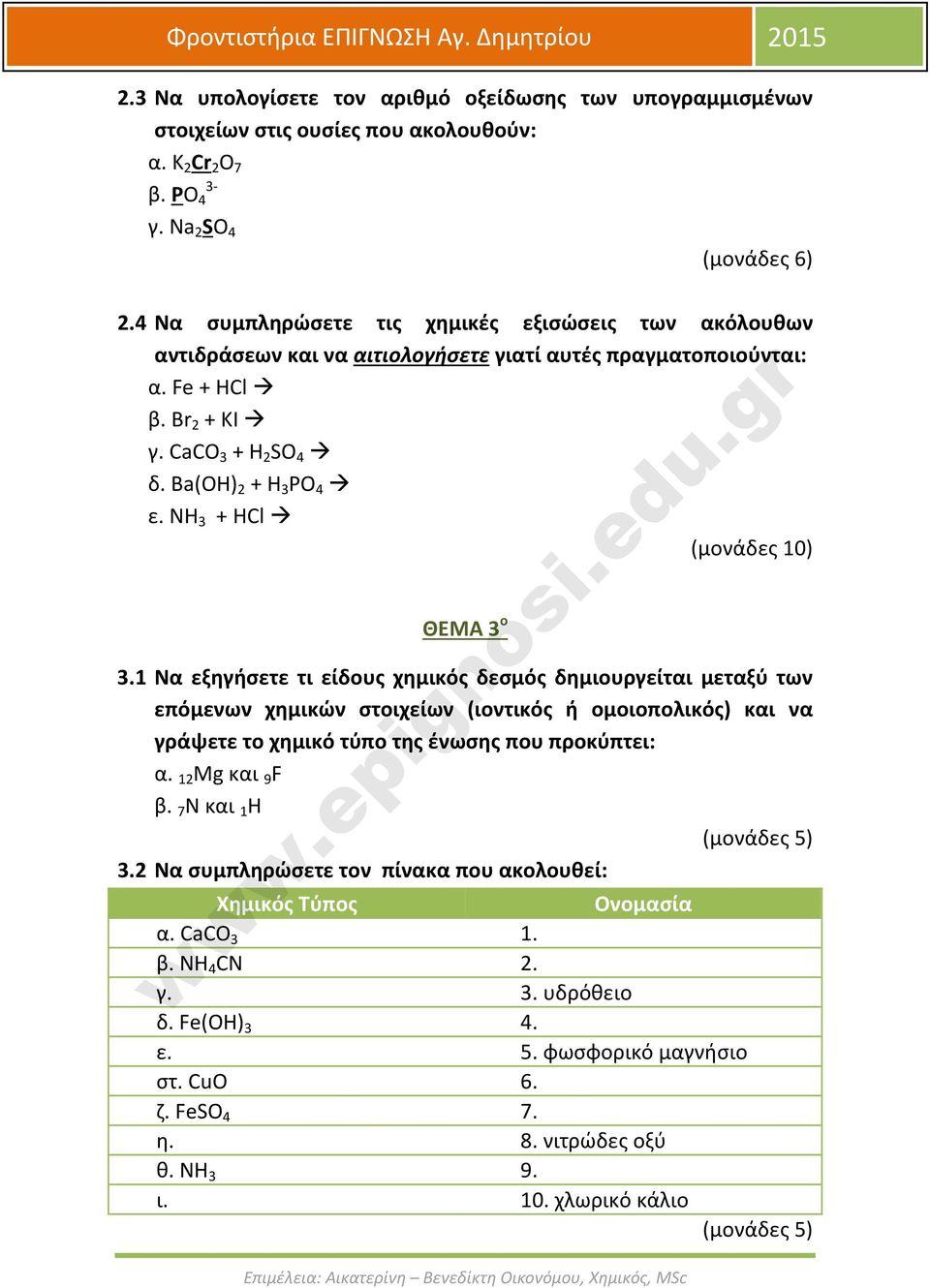 ΝΗ 3 + HCl (μονάδες 10) ΘΕΜΑ 3 ο 3.