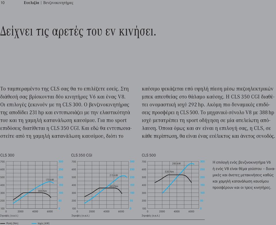 Και εδώ θα εντυπωσιαστείτε από τη χαμηλή κατανάλωση καυσίμου, διότι το καύσιμο ψεκάζεται υπό υψηλή πίεση μέσω πιεζοηλεκτρικών μπεκ απευθείας στο θάλαμο καύσης.