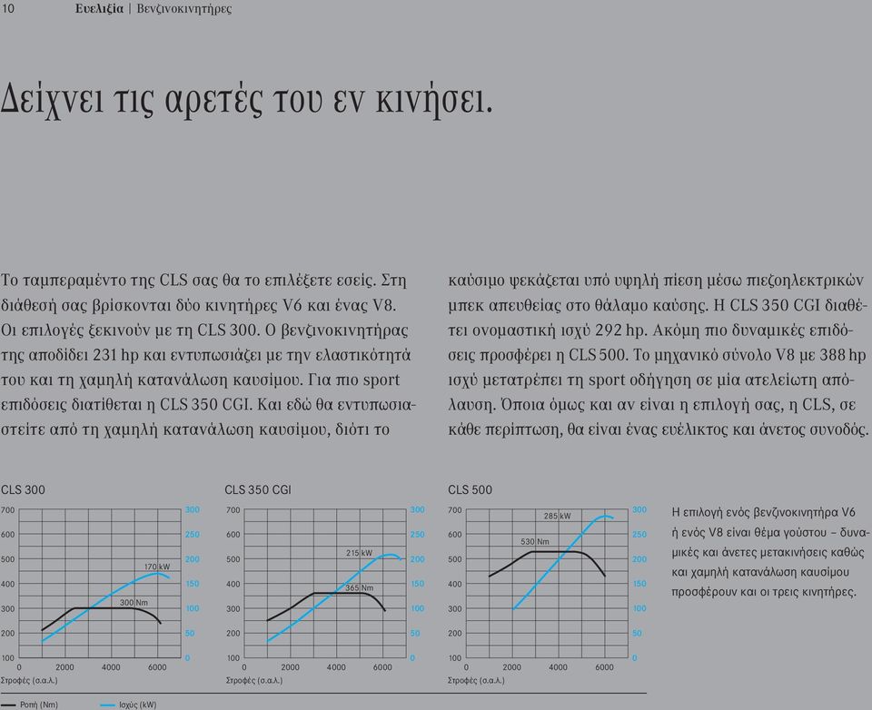 Και εδώ θα εντυπωσιαστείτε από τη χαμηλή κατανάλωση καυσίμου, διότι το καύσιμο ψεκάζεται υπό υψηλή πίεση μέσω πιεζοηλεκτρικών μπεκ απευθείας στο θάλαμο καύσης.