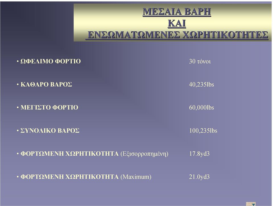 60,000lbs ΣΥΝΟΛΙΚΟ ΒΑΡΟΣ 100,235lbs ΦΟΡΤΩΜΕΝΗ