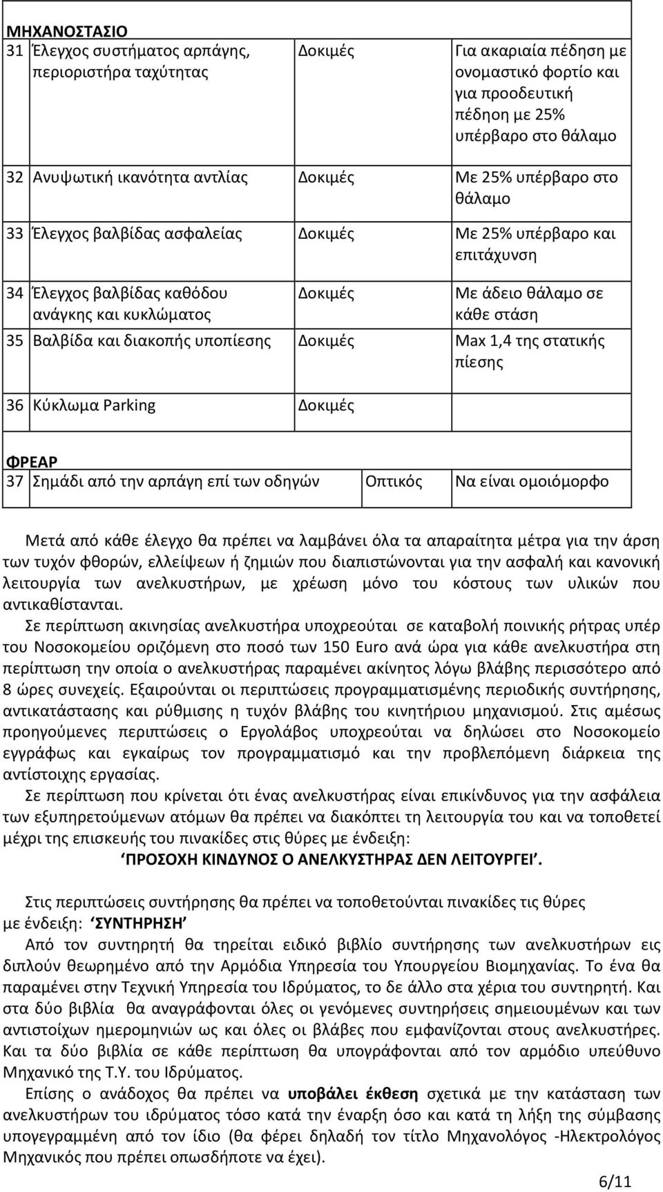 υποπίεσης Max 1,4 της στατικής πίεσης 36 Κύκλωμα Parking ΦPEAP 37 Σημάδι από την αρπάγη επί των οδηγών Να είναι ομοιόμορφο Μετά από κάθε έλεγχο θα πρέπει να λαμβάνει όλα τα απαραίτητα μέτρα για την