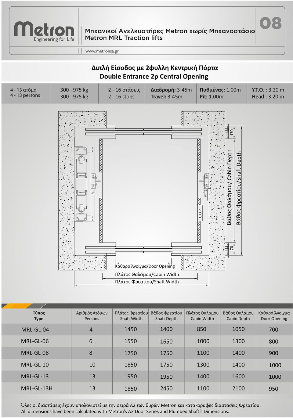20 m Βάθος Φρεατίου/Shaft Depth Βάθος Θαλάμου/ Cabin Depth 4 - ατόμα 4 - persons Καθαρό Άνοιγμα/Door Opening Πλάτος Θαλάμου/Cabin Width Πλάτος Φρεατίου/Shaft Width