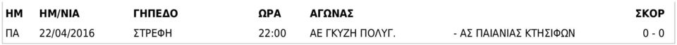 ΓΚΥΖΗ ΠΟΛΥΓ.