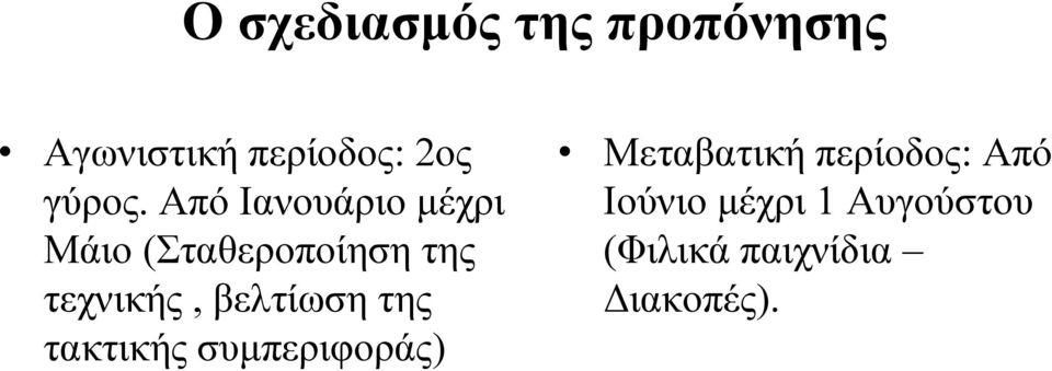 Από Ιανουάριο μέχρι Μάιο (Σταθεροποίηση της τεχνικής,