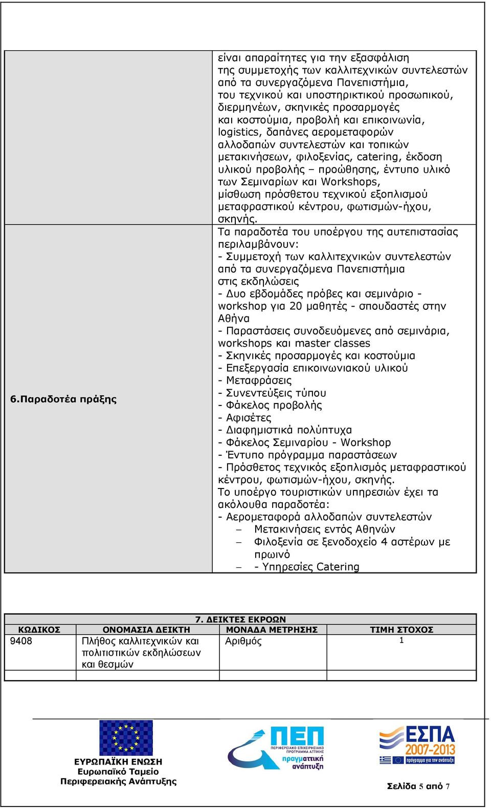 έντυπο υλικό των Σεμιναρίων και Workshops, μίσθωση πρόσθετου τεχνικού εξοπλισμού μεταφραστικού κέντρου, φωτισμών-ήχου, σκηνής.