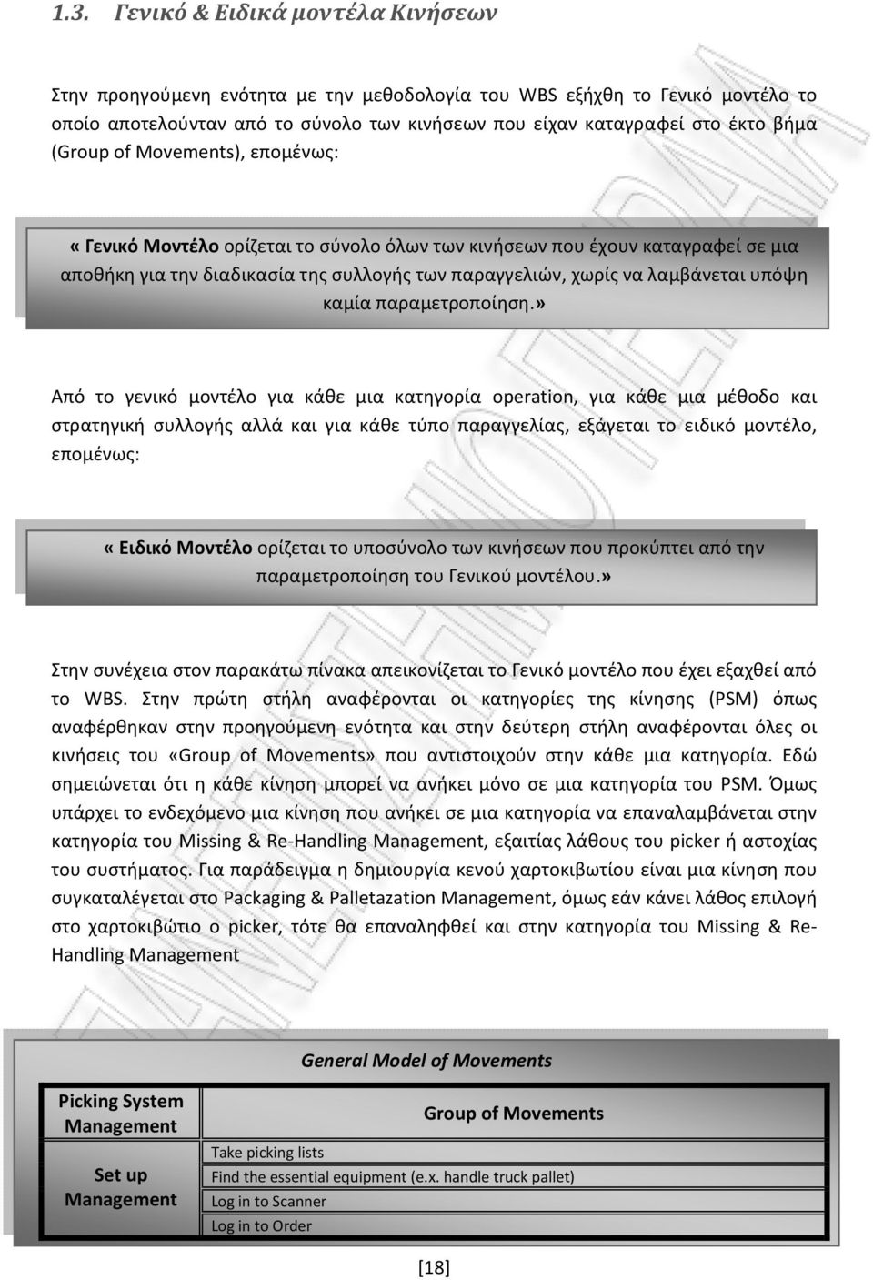 καμία παραμετροποίηση.