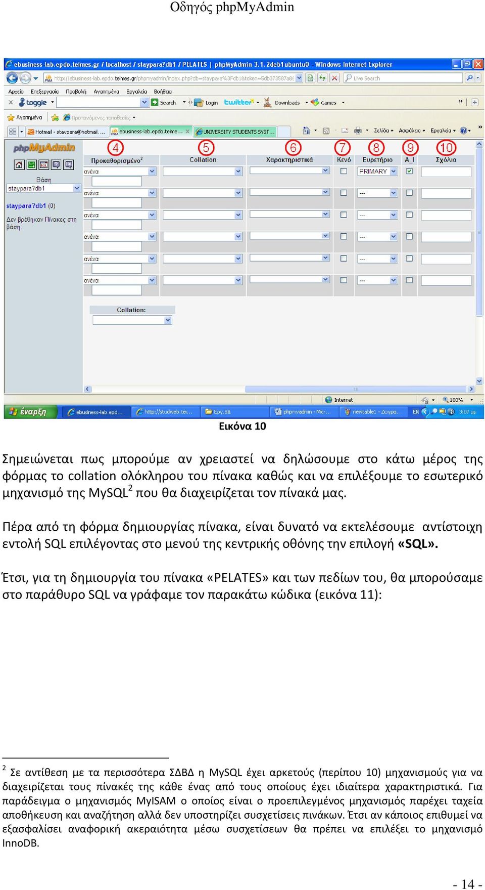 Έτσι, για τη δημιουργία του πίνακα «PELATES» και των πεδίων του, θα μπορούσαμε στο παράθυρο SQL να γράφαμε τον παρακάτω κώδικα (εικόνα 11): 2 Σε αντίθεση με τα περισσότερα ΣΔΒΔ η MySQL έχει αρκετούς