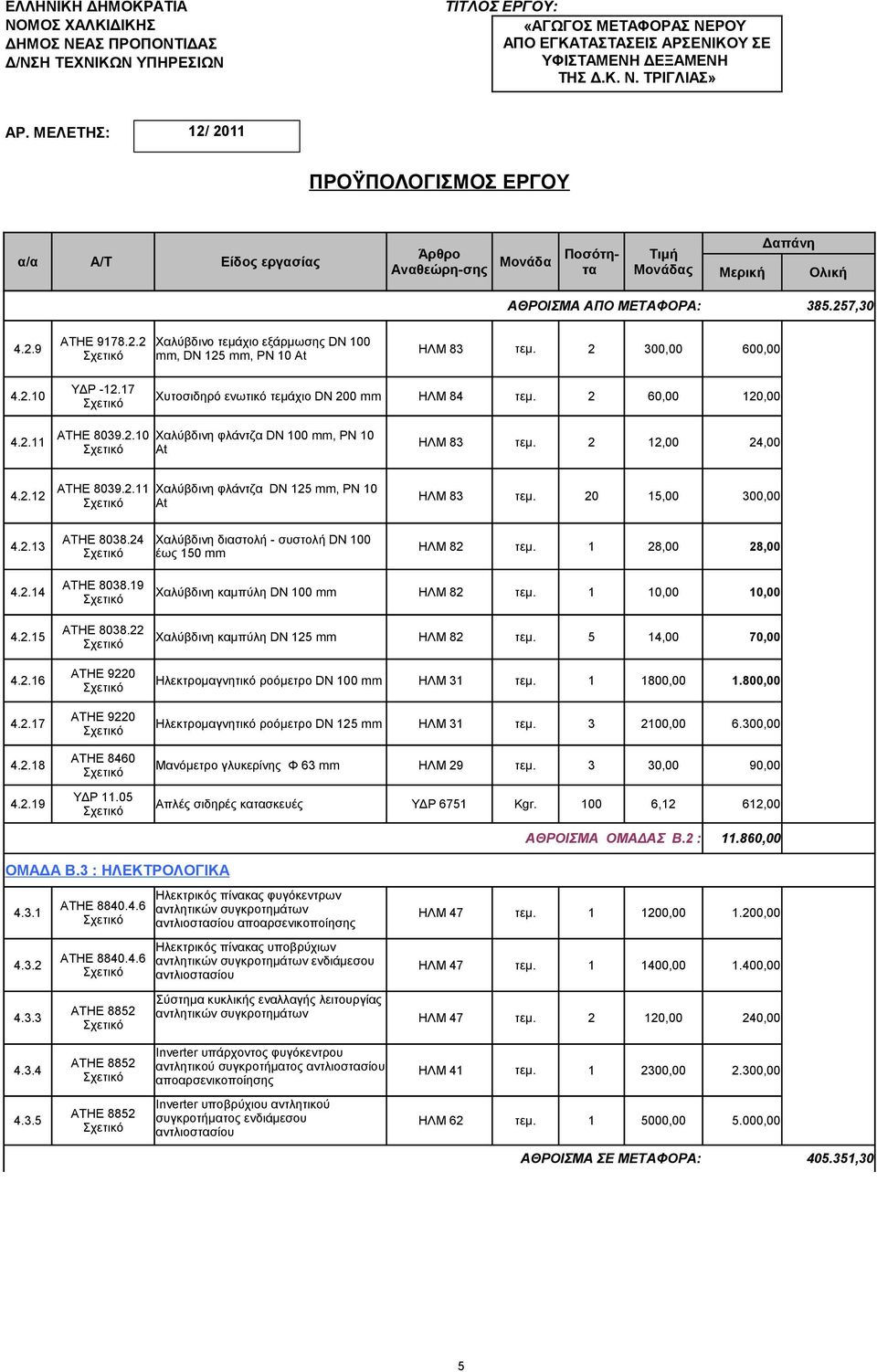 2 300,00 600,00 mm, DN 125 mm, PN 10 At ΥΔΡ -12.17 4.2.10 Χυτοσιδηρό ενωτικό τεμάχιο DN 200 mm ΗΛΜ 84 τεμ. 2 60,00 120,00 ΑΤΗΕ 8039.2.10 Χαλύβδινη φλάντζα DN 100 mm, PN 10 4.2.11 ΗΛΜ 83 τεμ.