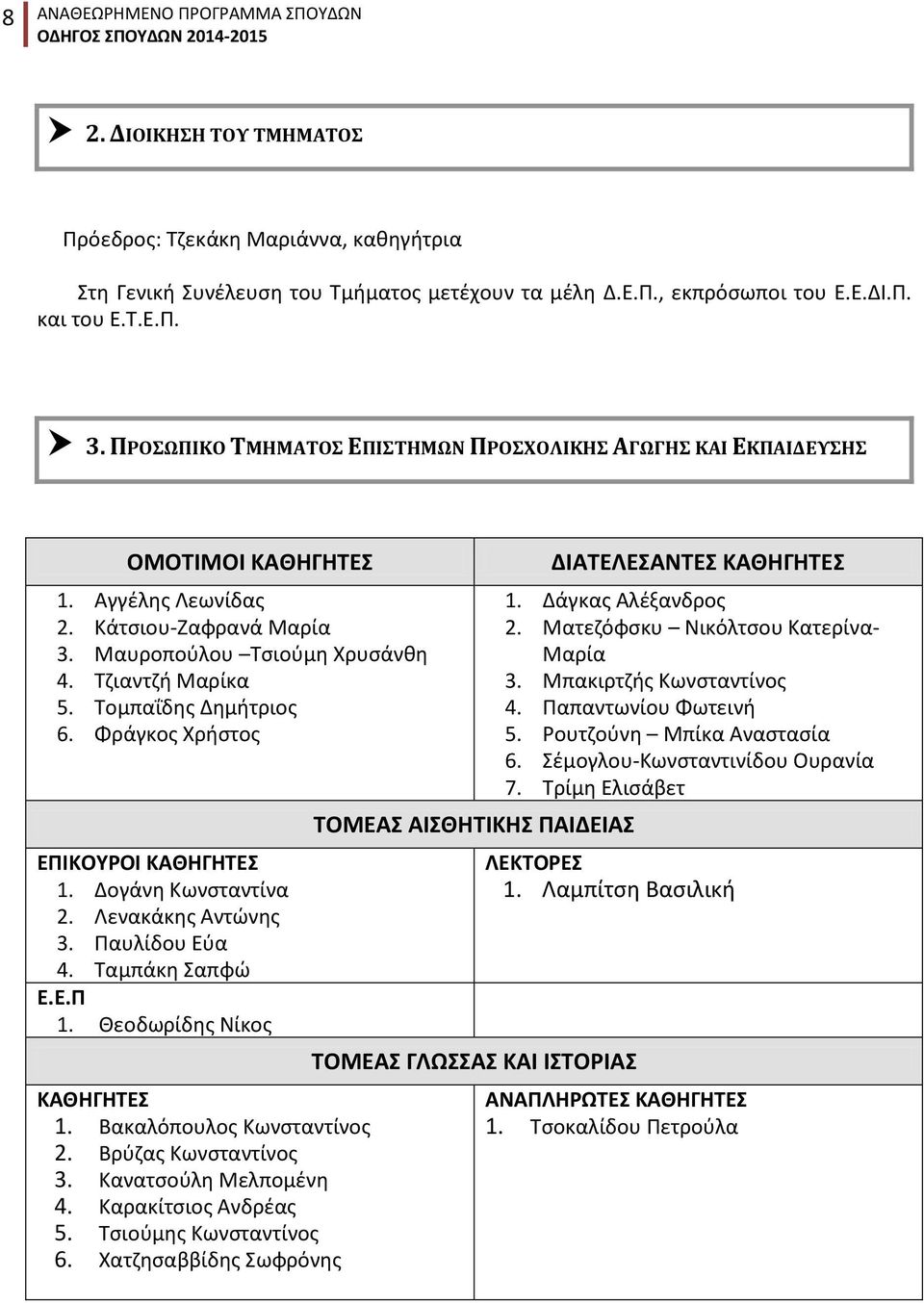 Τομπαΐδης Δημήτριος 6. Φράγκος Χρήστος ΕΠΙΚΟΥΡΟΙ ΚΑΘΗΓΗΤΕΣ 1. Δογάνη Κωνσταντίνα 2. Λενακάκης Αντώνης 3. Παυλίδου Εύα 4. Ταμπάκη Σαπφώ Ε.Ε.Π 1. Θεοδωρίδης Νίκος ΚΑΘΗΓΗΤΕΣ 1.