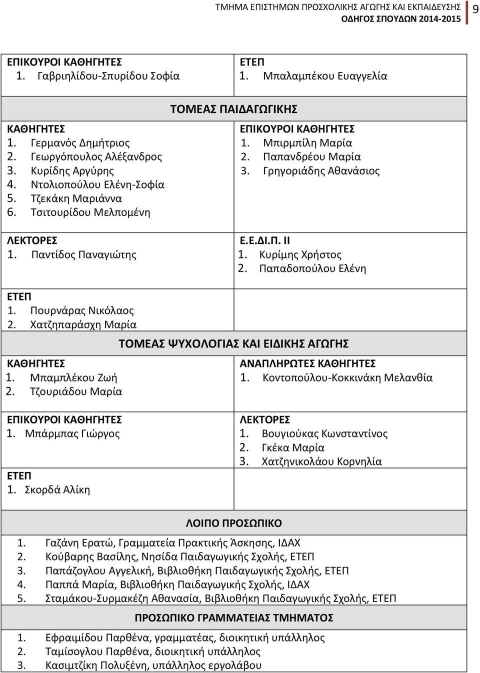 Γρηγοριάδης Αθανάσιος ΛΕΚΤΟΡΕΣ 1. Παντίδος Παναγιώτης Ε.Ε.ΔΙ.Π. ΙΙ 1. Κυρίμης Χρήστος 2. Παπαδοπούλου Ελένη ΕΤΕΠ 1. Πουρνάρας Νικόλαος 2. Χατζηπαράσχη Μαρία ΚΑΘΗΓΗΤΕΣ 1. Μπαμπλέκου Ζωή 2.