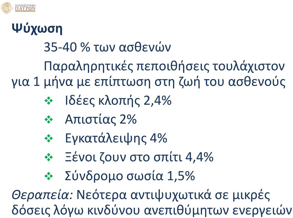 Εγκατάλειψης 4% Ξένοι ζουν στο σπίτι 4,4% Σύνδρομο σωσία 1,5% Θεραπεία: