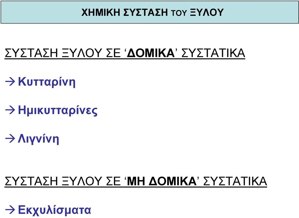 Κυτταρίνη Ημικυτταρίνες Λιγνίνη