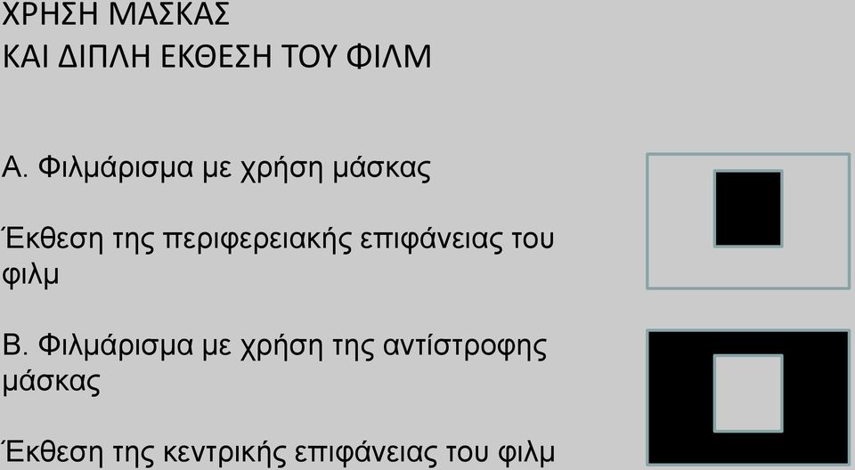 περιφερειακής επιφάνειας του φιλμ Β.