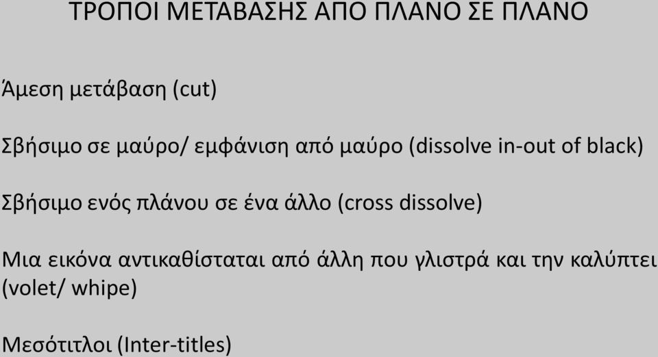 πλάνου σε ένα άλλο (cross dissolve) Μια εικόνα αντικαθίσταται από