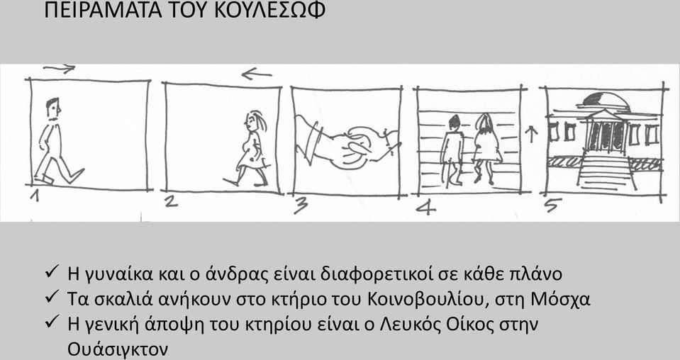 ανήκουν στο κτήριο του Κοινοβουλίου, στη Μόσχα Η