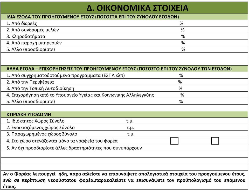 Από την Τοπική Αυτοδιοίκηση % 4. Επιχορήγηση από το Υπουργείο Υγείας και Κοινωνικής Αλληλεγγύης % 5. Άλλο (προσδιορίστε) % ΚΤΙΡΙΑΚΗ ΥΠΟΔΟΜΗ 1. Ιδιόκτητος Χώρος Σύνολο τ.μ. 2.