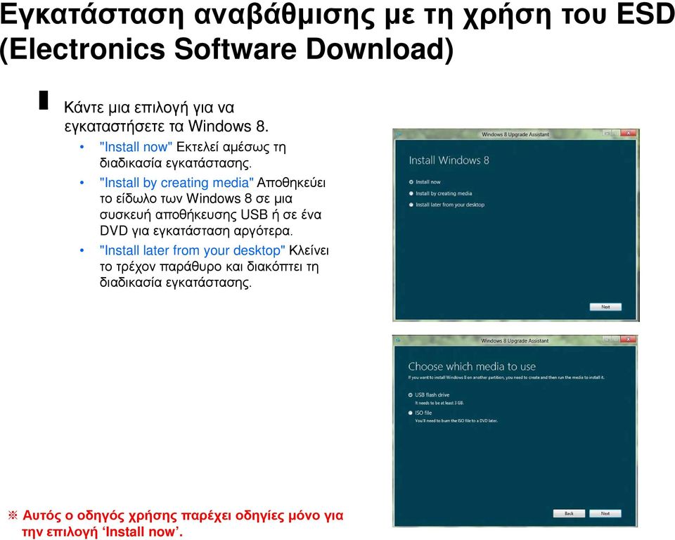 "Install by creating media" Αποθηκεύει το είδωλο των Windows 8 σε μια συσκευή αποθήκευσης USB ή σε ένα DVD για