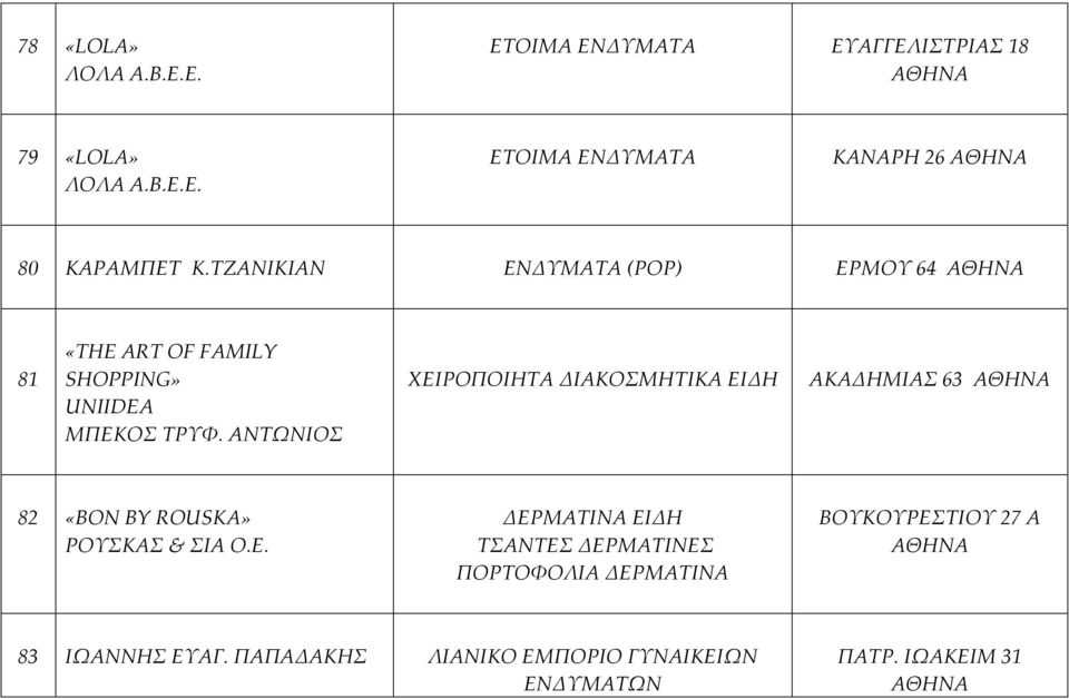 ΑΝΤΩΝΙΟΣ ΧΕΙΡΟΠΟΙΗΤΑ ΔΙΑΚΟΣΜΗΤΙΚΑ ΕΙΔΗ ΑΚΑΔΗΜΙΑΣ 63 82 «BON BY ROUSKA» ΡΟΥΣΚΑΣ & ΣΙΑ Ο.Ε. ΔΕΡΜΑΤΙΝΑ ΕΙΔΗ ΤΣΑΝΤΕΣ ΔΕΡΜΑΤΙΝΕΣ ΠΟΡΤΟΦΟΛΙΑ ΔΕΡΜΑΤΙΝΑ ΒΟΥΚΟΥΡΕΣΤΙΟΥ 27 Α 83 ΙΩΑΝΝΗΣ ΕΥΑΓ.