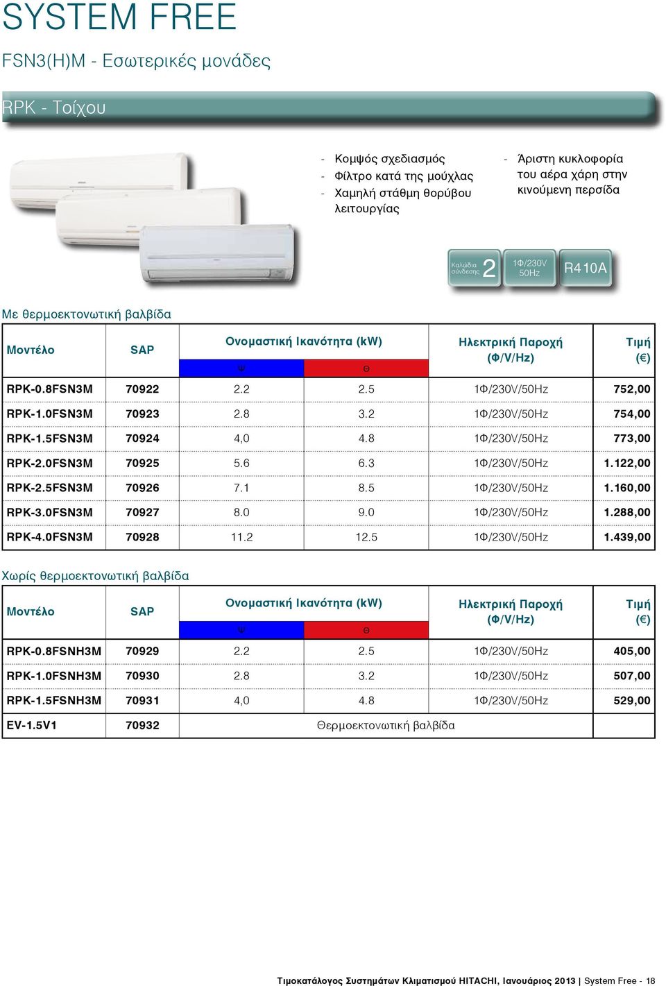 5FSN3M 7096 7.1 8.5 1Φ/30V/ 1.160,00 RPK-3.0FSN3M 7097 8.0 9.0 1Φ/30V/ 1.88,00 RPK-4.0FSN3M 7098 11. 1.5 1Φ/30V/ 1.439,00 Χωρίς θερμοεκτονωτική βαλβίδα RPK-0.8FSNH3M 7099.