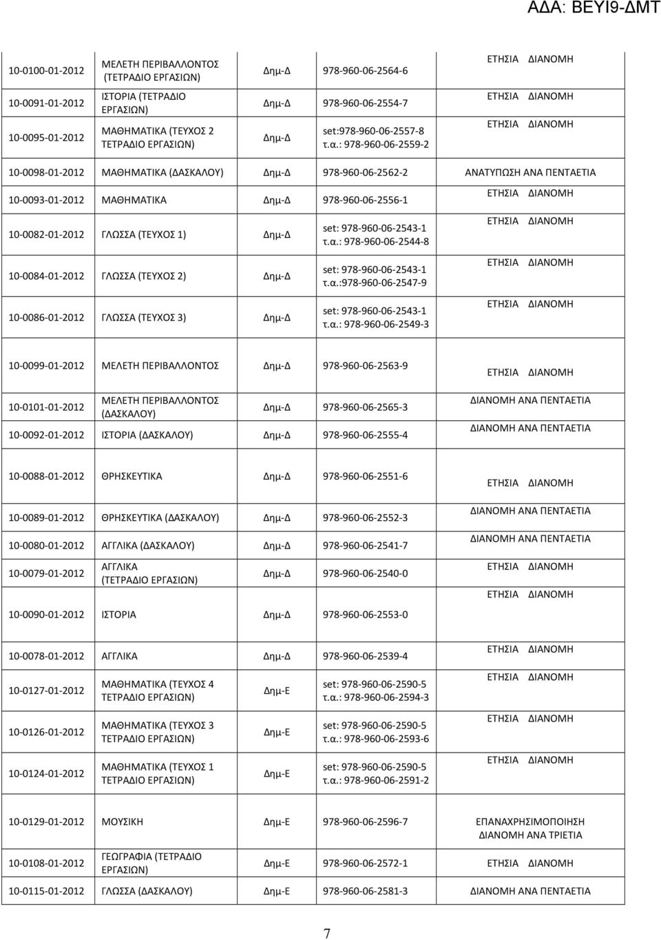 (ΤΕΥΧΟΣ 2) -Δ 10-0086-01-2012 ΓΛΩΣΣΑ (ΤΕΥΧΟΣ 3) -Δ set: 978-960-06-2543-1 τ.α.