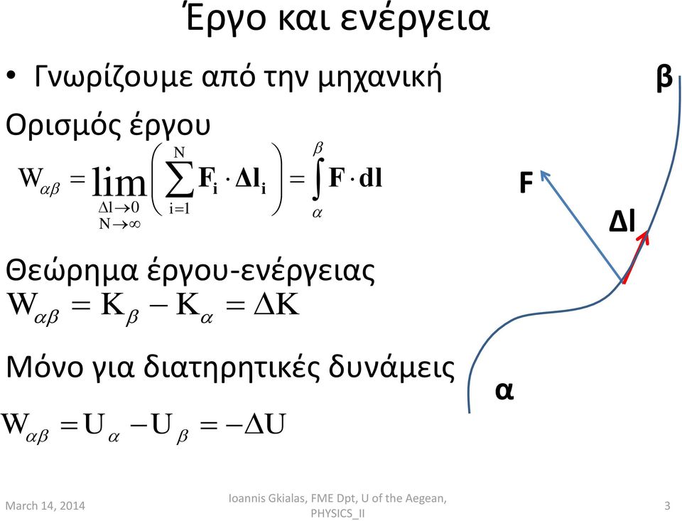 dl l 0 i1 N Θεώρημα έργου-ενέργειας W K K