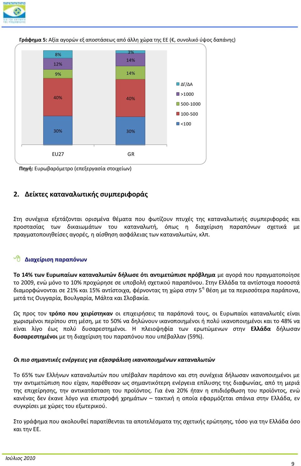 Δείκτεσ καταναλωτικισ ςυμπεριφοράσ Στθ ςυνζχεια εξετάηονται οριςμζνα κζματα που φωτίηουν πτυχζσ τθσ καταναλωτικισ ςυμπεριφοράσ και προςταςίασ των δικαιωμάτων του καταναλωτι, όπωσ θ διαχείριςθ