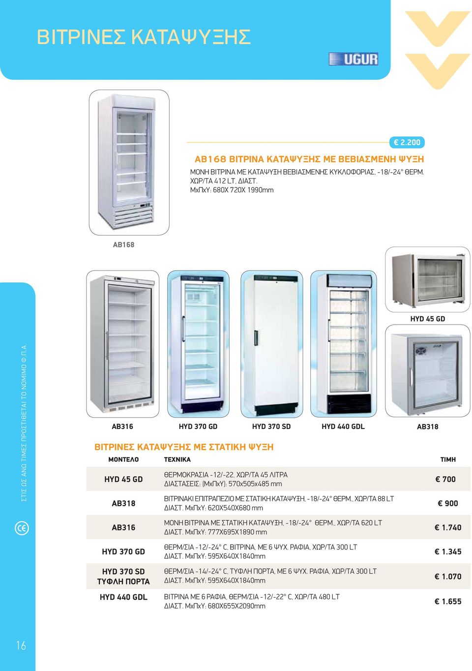 ΔΙΑΣΤΑΣΕΙΣ: (ΜxΠxΥ): 570x505x485 mm BIΤΡΙΝΑΚΙ ΕΠΙΤΡΑΠΕΖΙΟ ME ΣΤΑΤΙΚΗ ΚΑΤΑΨΥΞΗ, -18/-24 ΘΕΡΜ., ΧΩΡ/ΤΑ 88 LT ΔIAΣT.