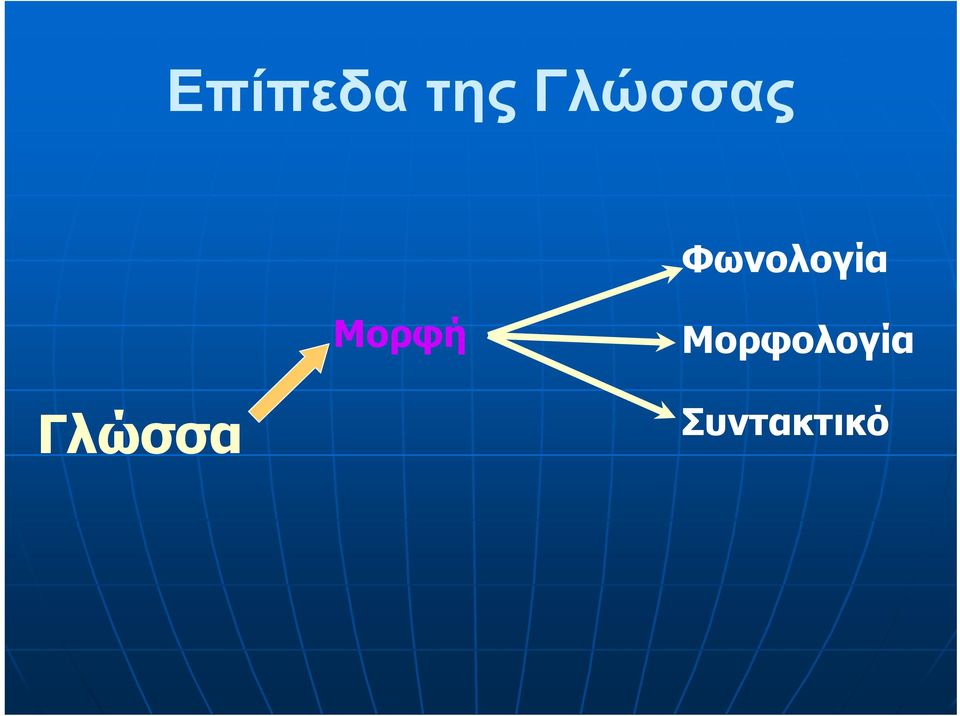 Φωνολογία Μορφή