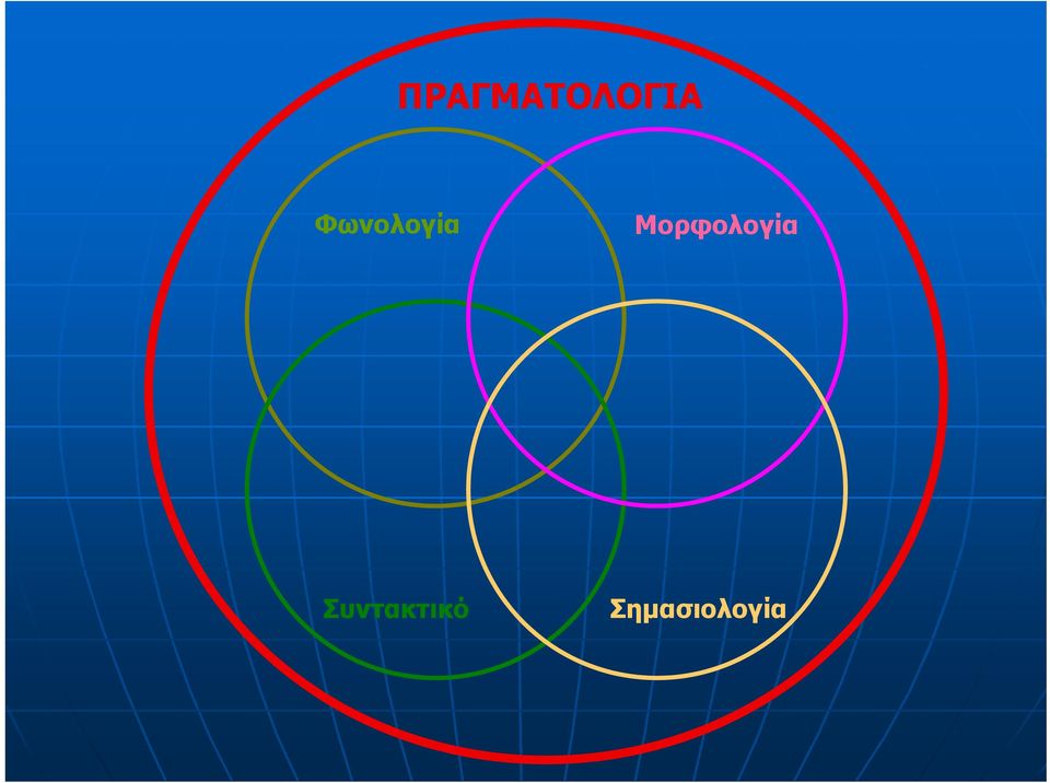 Μορφολογία