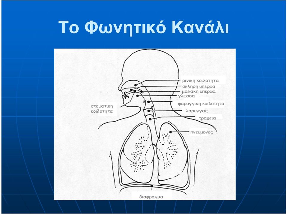 Κανάλι
