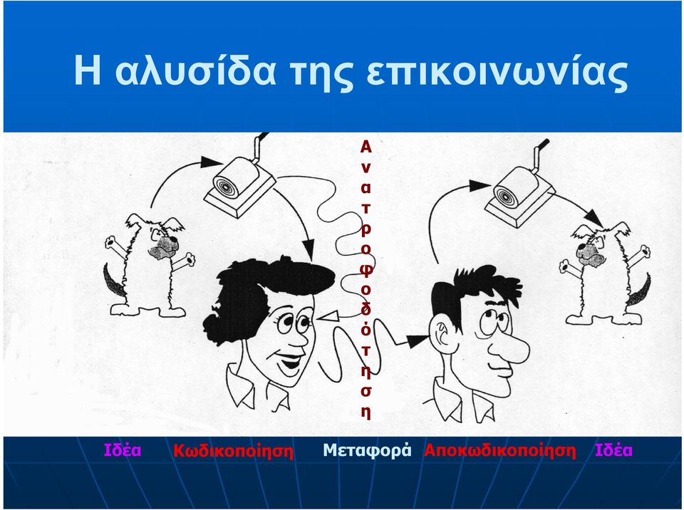 φ ο δ ό τ η σ η Ιδέα