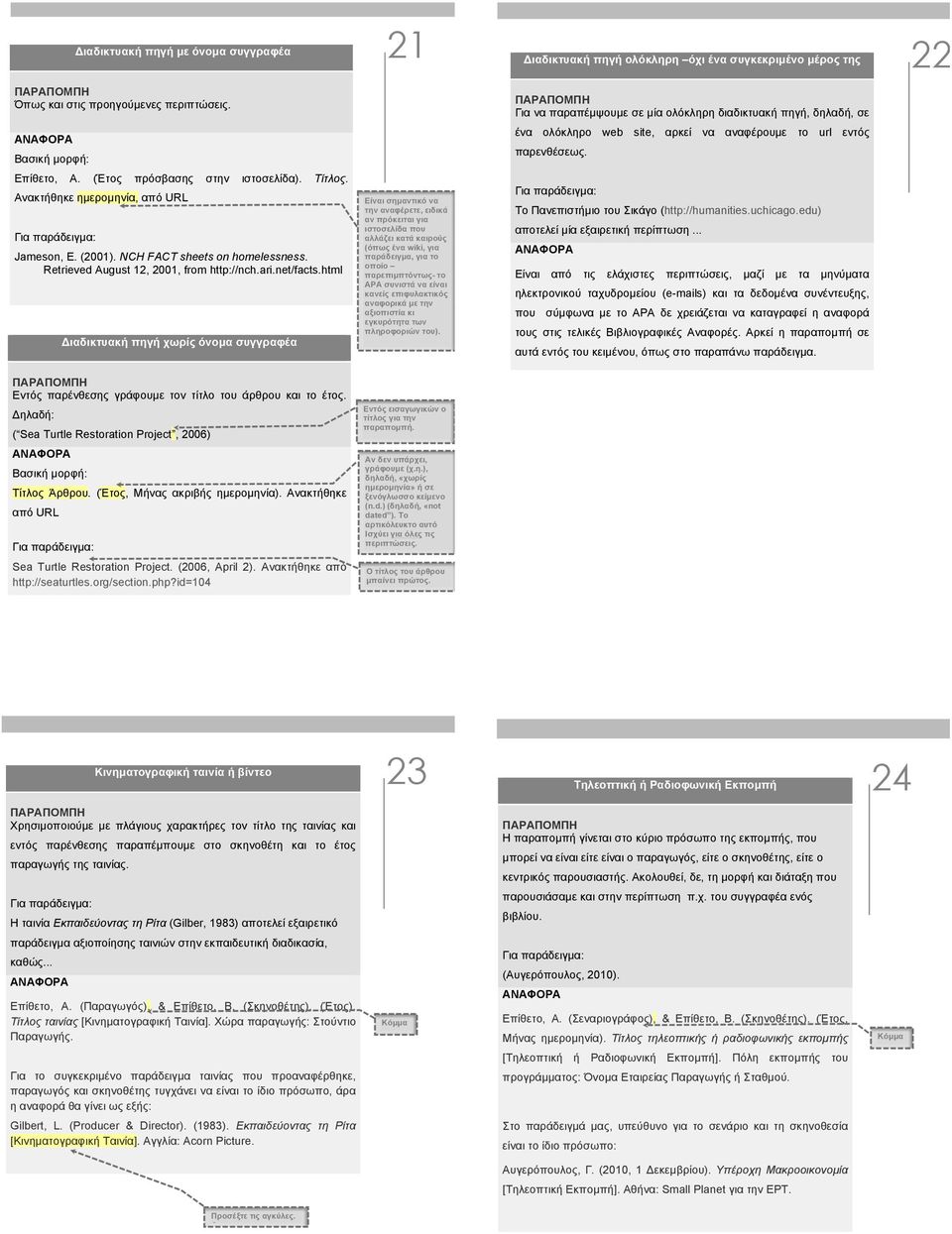 Ανακτήθηκε ηµεροµηνία, από URL Jameson, E. (2001). NCH FACT sheets on homelessness. Retrieved August 12, 2001, from http://nch.ari.net/facts.